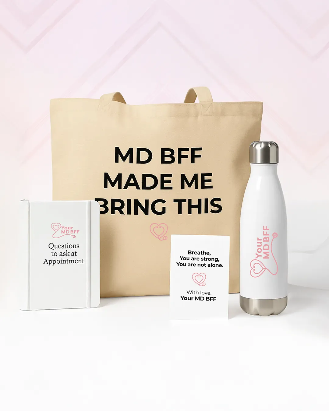 Doctor Visit Ready Kit